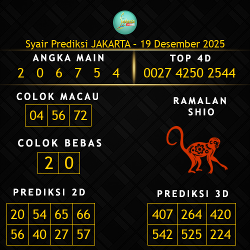 Prediksi Jakarta Hari Ini 19-desember-2025