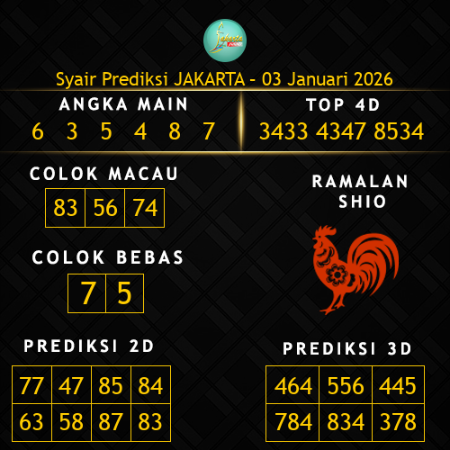 Prediksi Jakarta Hari Ini 3-januari-2026