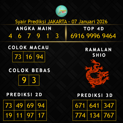 Prediksi Jakarta Hari Ini 7-januari-2026