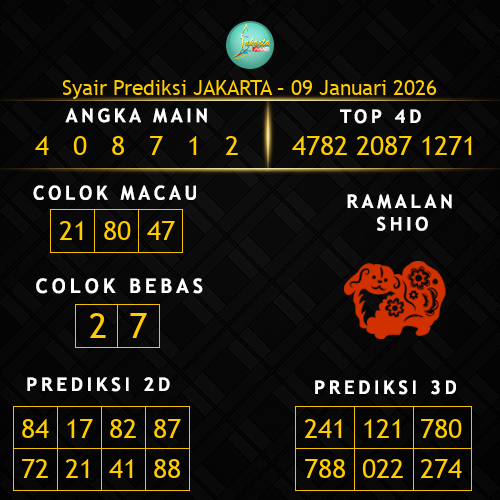 Prediksi Jakarta Hari Ini 9-januari-2026
