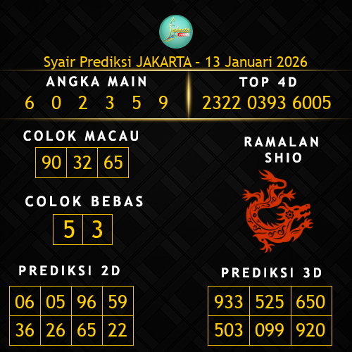 Prediksi Jakarta Hari Ini 13-januari-2026