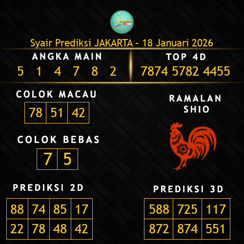 Prediksi Jakarta Hari Ini 18-januari-2026