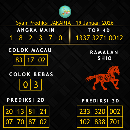 Prediksi Jakarta Hari Ini 19-januari-2026