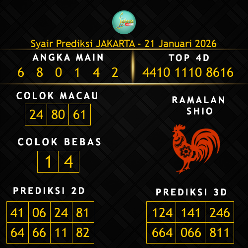 Prediksi Jakarta Hari Ini 21-januari-2026