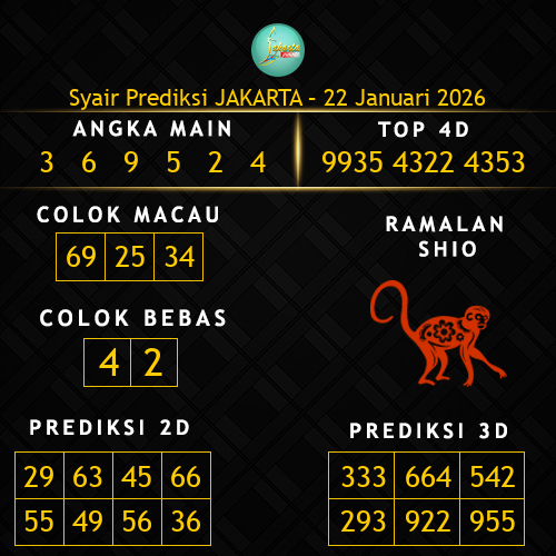 Prediksi Jakarta Hari Ini 22-januari-2026