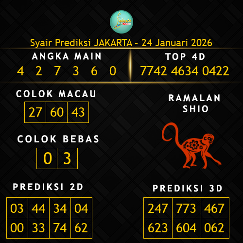 Prediksi Jakarta Hari Ini 24-januari-2026