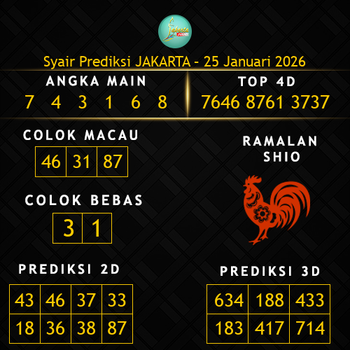 Prediksi Jakarta Hari Ini 25-januari-2026