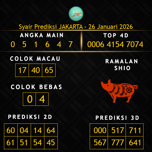 Prediksi Jakarta Hari Ini 26-januari-2026