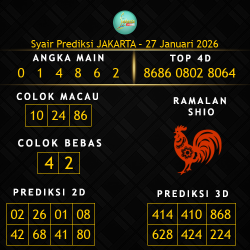 Prediksi Jakarta Hari Ini 27-januari-2026