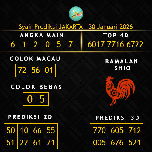 Prediksi Jakarta Hari Ini 30-januari-2026