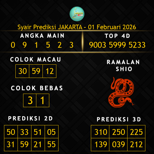 Prediksi Jakarta Hari Ini 1-februari-2026