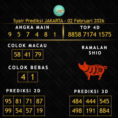 Prediksi Jakarta Hari Ini 2-februari-2026