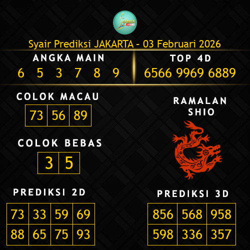 Prediksi Jakarta Hari Ini 3-februari-2026