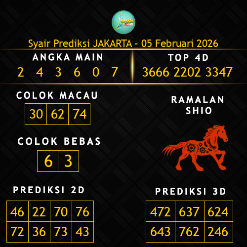 Prediksi Jakarta Hari Ini 5-februari-2026