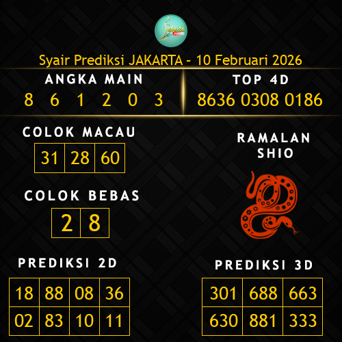 Prediksi Jakarta Hari Ini 10-februari-2026