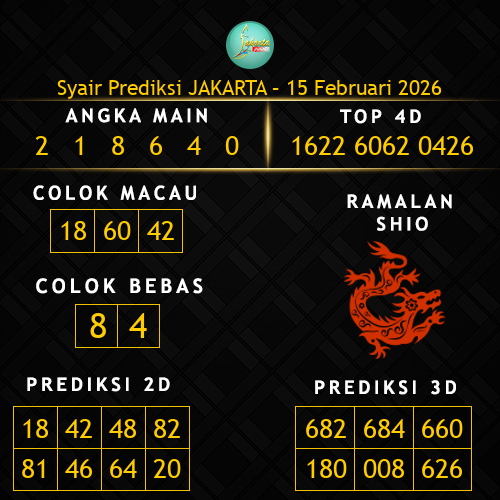 Prediksi Jakarta Hari Ini 15-februari-2026