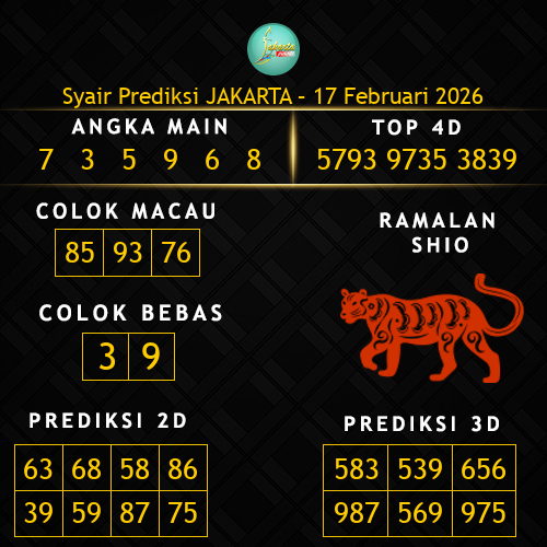 Prediksi Jakarta Hari Ini 17-februari-2026