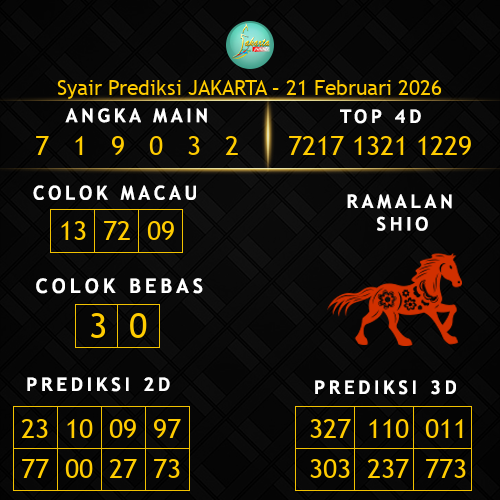 Prediksi Jakarta Hari Ini 21-februari-2026