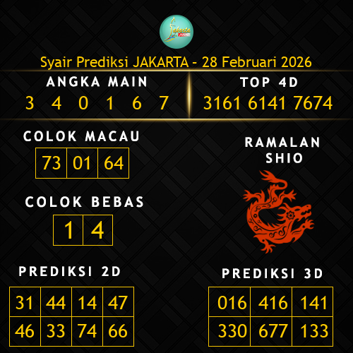 Prediksi Jakarta Hari Ini 28-februari-2026