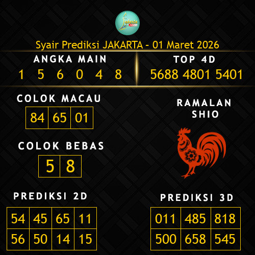 Prediksi Jakarta Hari Ini 1-maret-2026