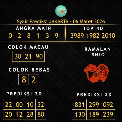 Prediksi Jakarta Hari Ini 6-maret-2026