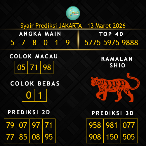 Prediksi Jakarta Hari Ini 13-maret-2026