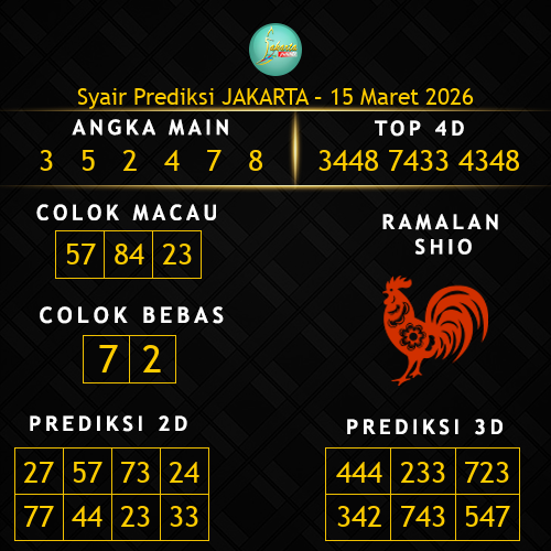 Prediksi Jakarta Hari Ini 15-maret-2026