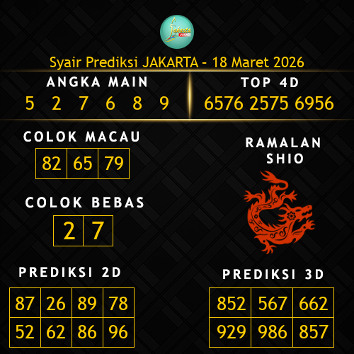 Prediksi Jakarta Hari Ini 18-maret-2026