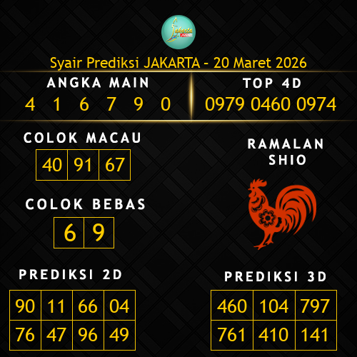 Prediksi Jakarta Hari Ini 20-maret-2026