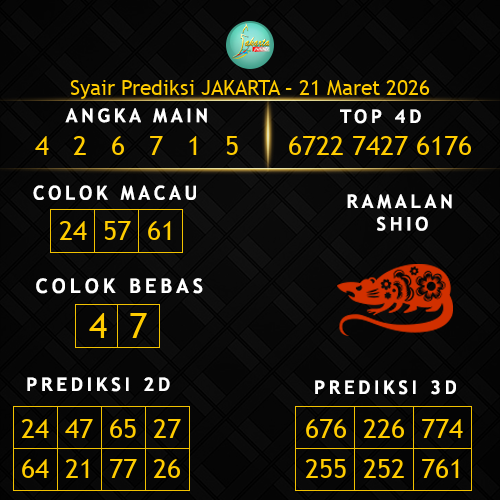 Prediksi Jakarta Hari Ini 21-maret-2026