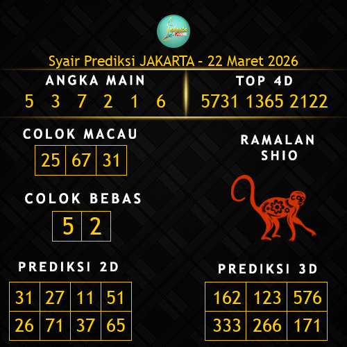 Prediksi Jakarta Hari Ini 22-maret-2026