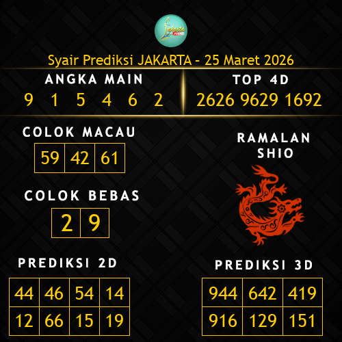 Prediksi Jakarta Hari Ini 25-maret-2026