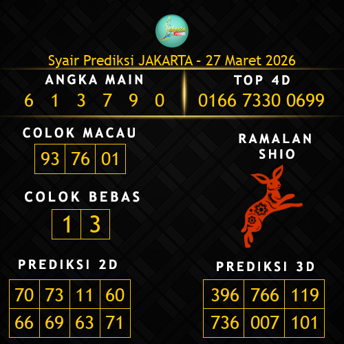 Prediksi Jakarta Hari Ini 27-maret-2026