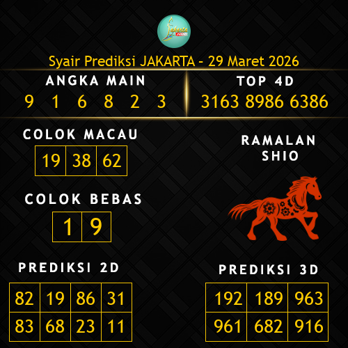 Prediksi Jakarta Hari Ini 29-maret-2026
