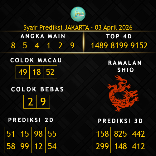 Prediksi Jakarta Hari Ini 3-april-2026
