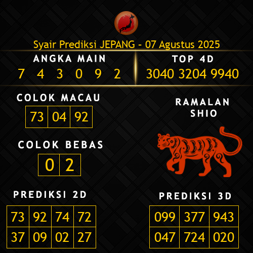 Prediksi Jepang Hari Ini 7-agustus-2025