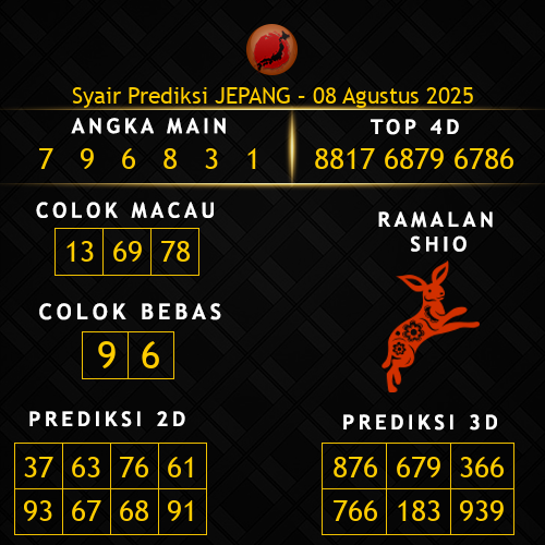 Prediksi Jepang Hari Ini 8-agustus-2025