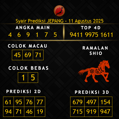 Prediksi Jepang Hari Ini 11-agustus-2025