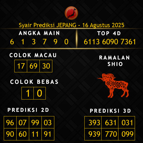 Prediksi Jepang Hari Ini 16-agustus-2025