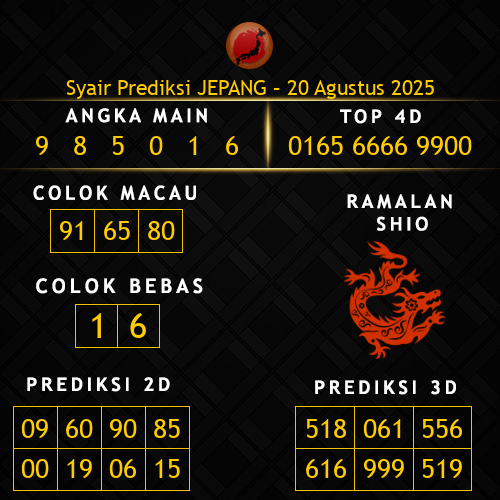 Prediksi Jepang Hari Ini 20-agustus-2025