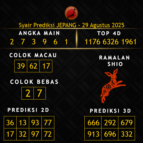 Prediksi Jepang Hari Ini 29-agustus-2025