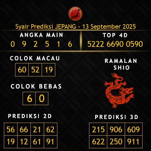Prediksi Jepang Hari Ini 13-september-2025
