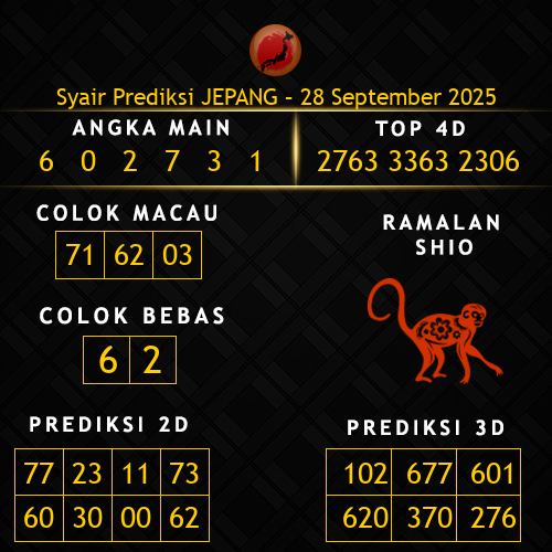 Prediksi Jepang Hari Ini 28-september-2025