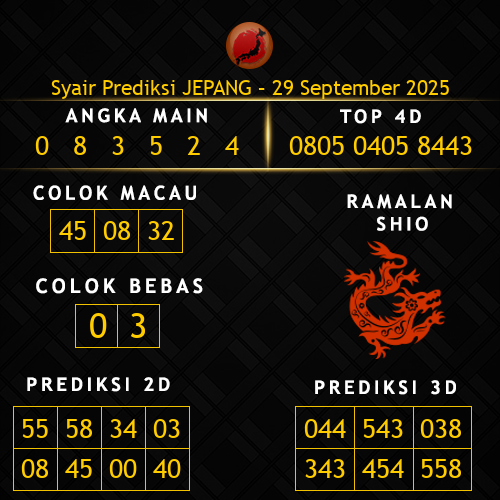 Prediksi Jepang Hari Ini 29-september-2025
