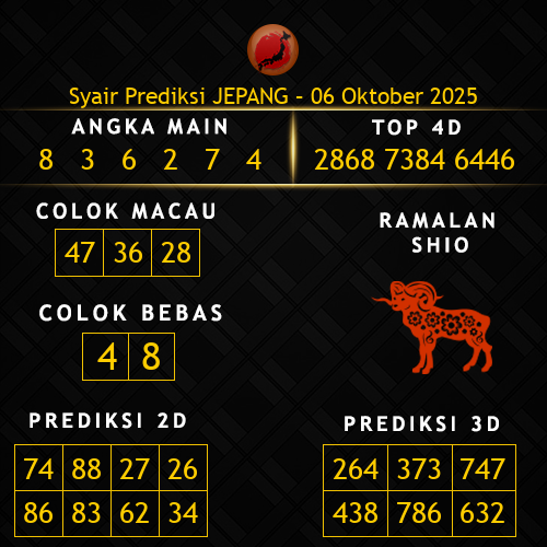 Prediksi Jepang Hari Ini 6-oktober-2025