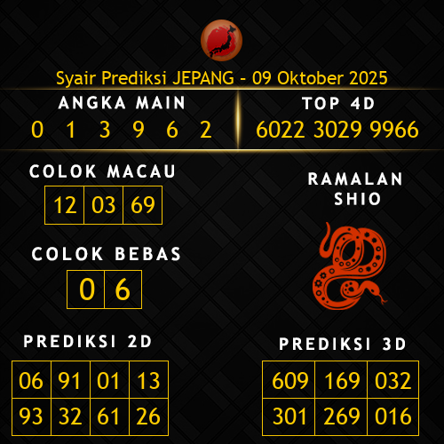 Prediksi Jepang Hari Ini 9-oktober-2025