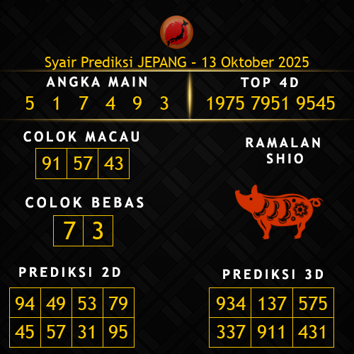 Prediksi Jepang Hari Ini 13-oktober-2025