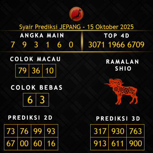 Prediksi Jepang Hari Ini 15-oktober-2025
