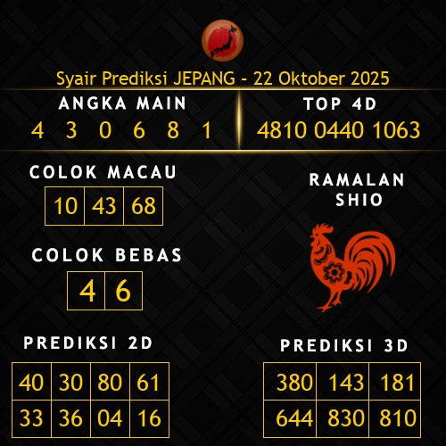 Prediksi Jepang Hari Ini 22-oktober-2025