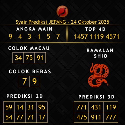 Prediksi Jepang Hari Ini 24-oktober-2025